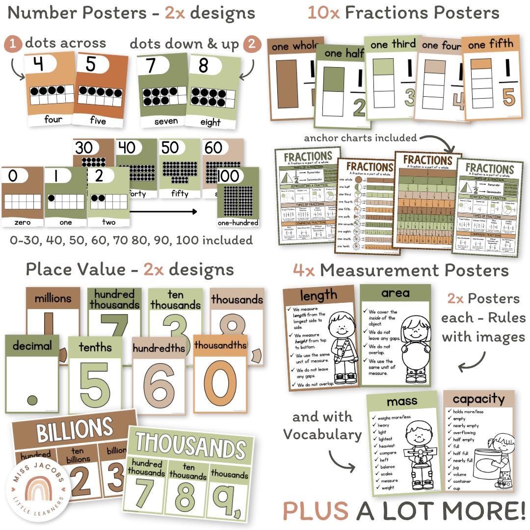 Woodland Rustic Math Posters Bundle, Printable 19 Numeracy Poster Set ...