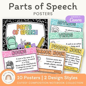 May include: Educational posters on the parts of speech, with a composition notebook design. The posters feature colourful text and illustrations defining nouns, verbs, adverbs, and proper nouns. The design includes a backpack, scissors, and a pencil.