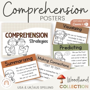 Woodland Reading Comprehension Strategies Posters, Printable Literacy Anchor Charts for Reading Comprehension Skills, Neutral ELA Decor