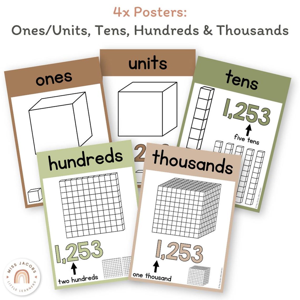 Neutral Place Value Chart Posters, Printable Base 10 Math Anchor Charts ...