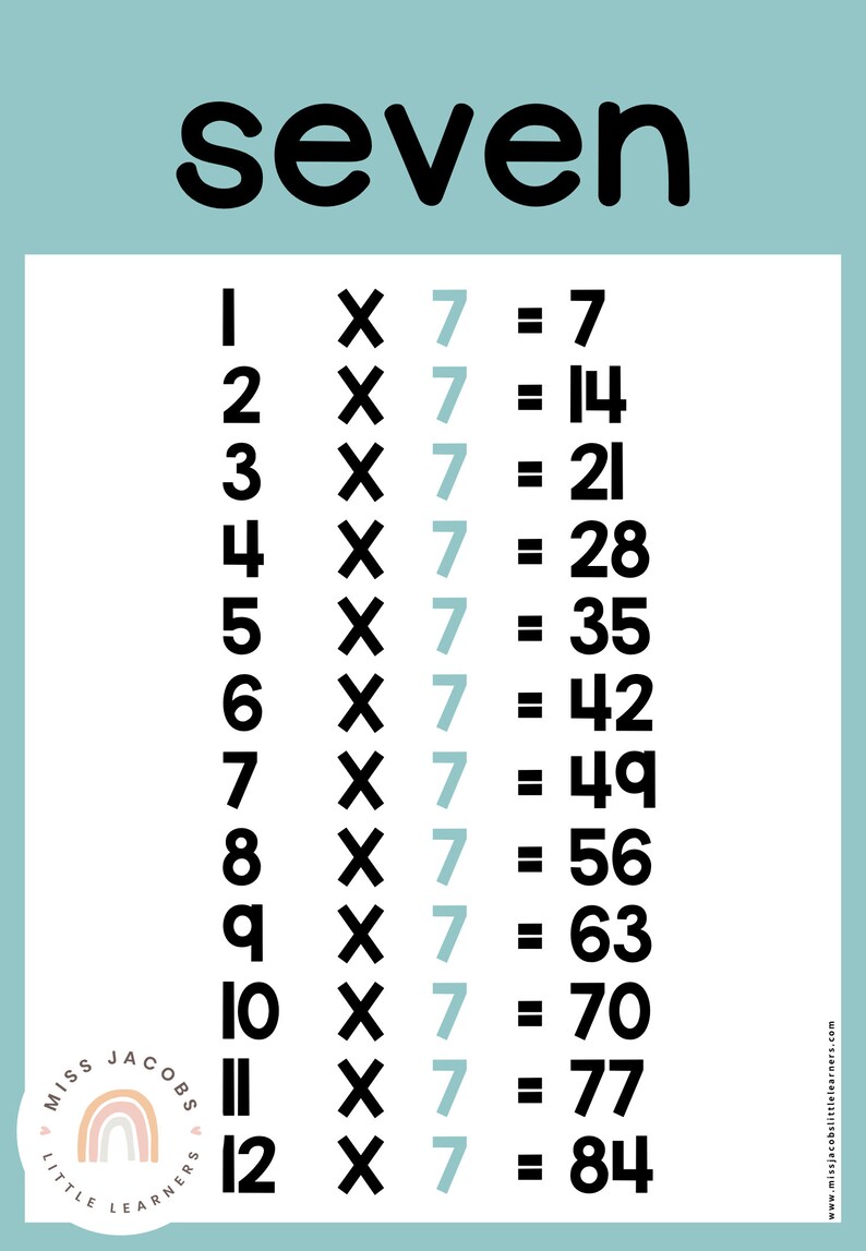 LUGNNA FÄRGER Multiplikationstabellposters | Matteposters | Modern regnbågsfärgad klassrumsdekor bild 4