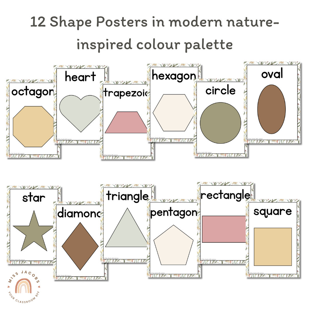 Shape Posters | Australiana Classroom Decor | Australian Flora and ...
