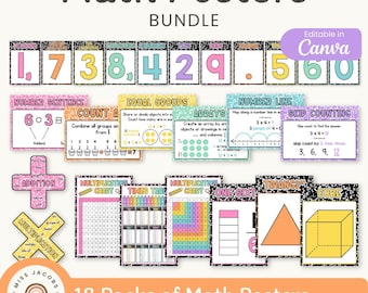Math Posters Bundle: Cutesy Composition Notebook Theme Math Decor and Anchor Charts (Printable & Editable)