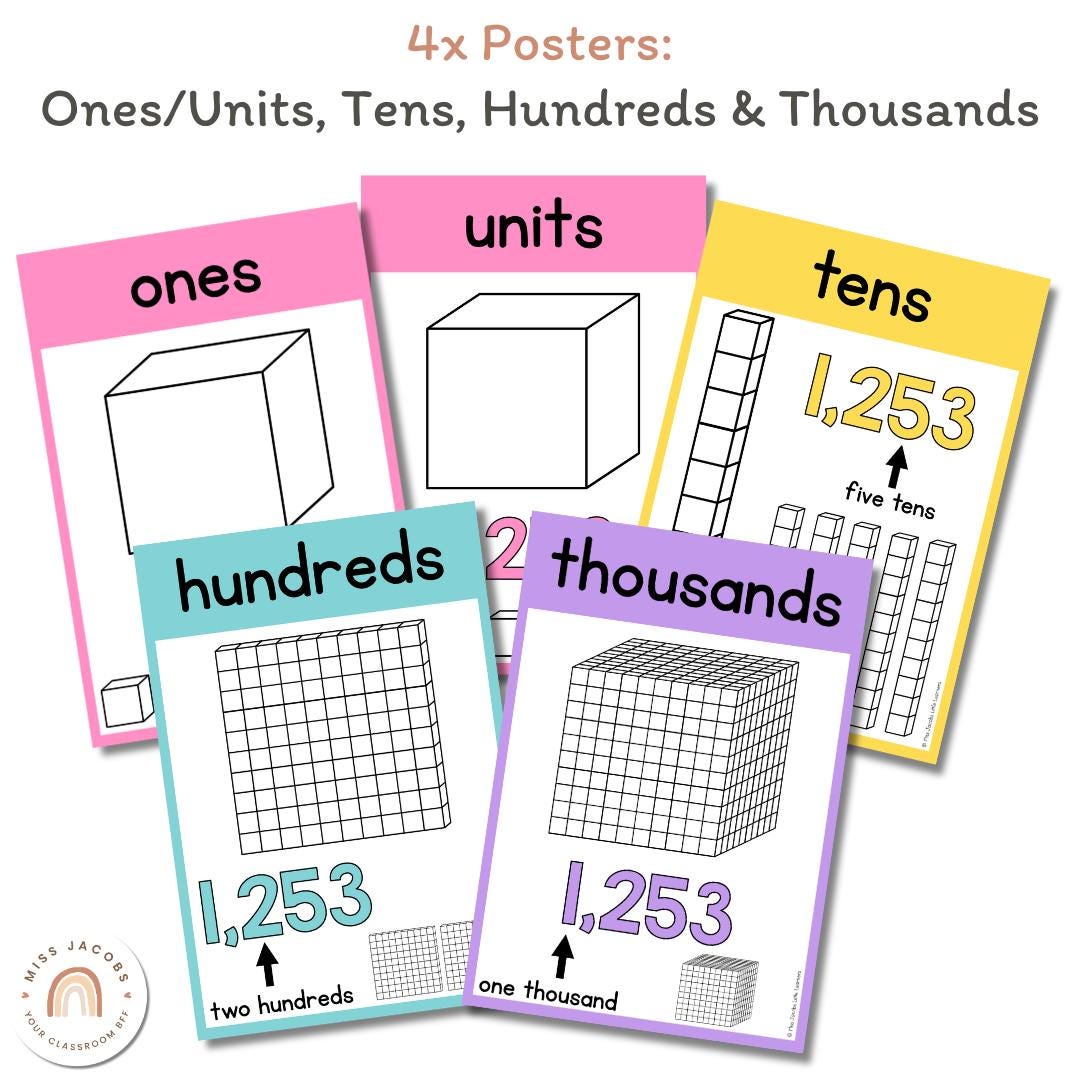 Cutesy Place Value Posters, Printable Place Value Chart, Math Bulletin ...