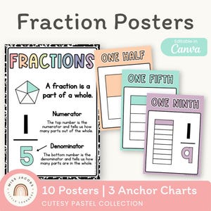 Pode incluir: Um conjunto de cartazes educativos sobre frações e tabelas de referência em cores pastel com texto preto. O cartaz principal define frações, numeradores e denominadores. Cartazes adicionais mostram as frações um meio, um quinto e um nono.
