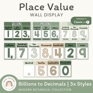 Botanical Place Value with Decimals Wall Display, Modern Farmhouse Theme, Eucalyptus Print Editable Place Value Chart Bulletin Board Display