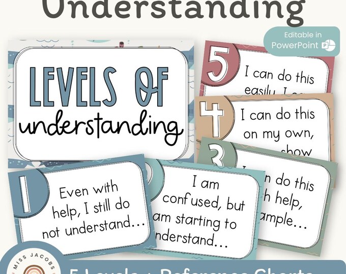 Level Two Cute Levels of Understanding Posters With Visuals | Cute Sea Life Decor ...
