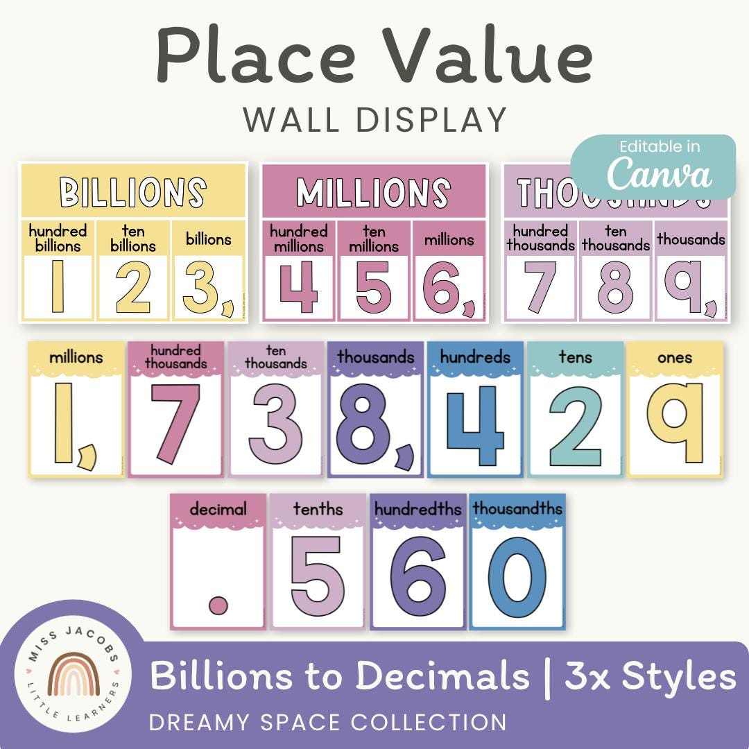 Place Value Posters Display: Dreamy Space Decimal Anchor Charts for ...