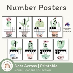 CACTUS Number Posters | Ten Frames | Cactus Classroom Decor