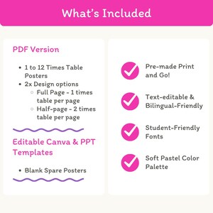 Times Table Posters - Bright Theme Math Posters Classroom Decor - Miss Jacobs Little Learners
