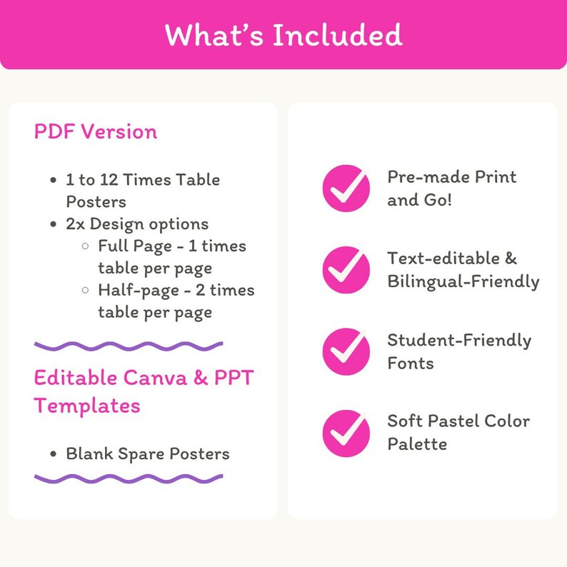 Times Table Posters - Bright Theme Math Posters Classroom Decor - Miss Jacobs Little Learners