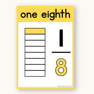Cutesy Classroom Math Posters Decor Bundle - MJLL