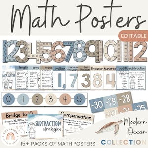 Math Posters Bundle | Modern Ocean Classroom Decor | Editable