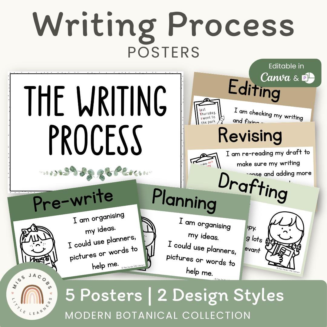 5 Steps of Writing Process Posters, Printable ELA Anchor Charts, Modern ...