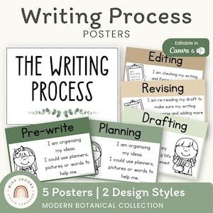 Posters schrijven in 5 stappen, afdrukbare ELA-ankerkaarten, moderne botanische boerderij, bewerkbare Engelse educatieve posters