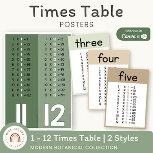 Botanisk multiplikationstabell 1-12, moderna bondgårdsaffischer med multiplikationstabellen, utskrivbar multiplikationstabell, redigerbara matematikkort med multiplikationstabellen