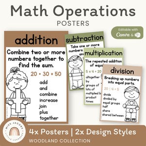 Woodland Math Operations Posters Printable, Neutral Math Anchor Charts, Keywords, Vocabulary & Examples, Editable Cozy Classroom Math Decor
