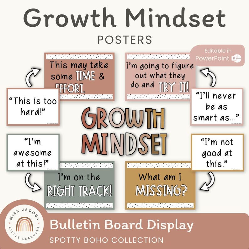 SPOTTY BOHO Growth Mindset Posters | Neutral Rainbow Classroom Decor ...
