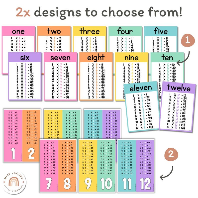 Cutesy Times Table Chart 1-12, Colorful Multiplication Table Posters ...