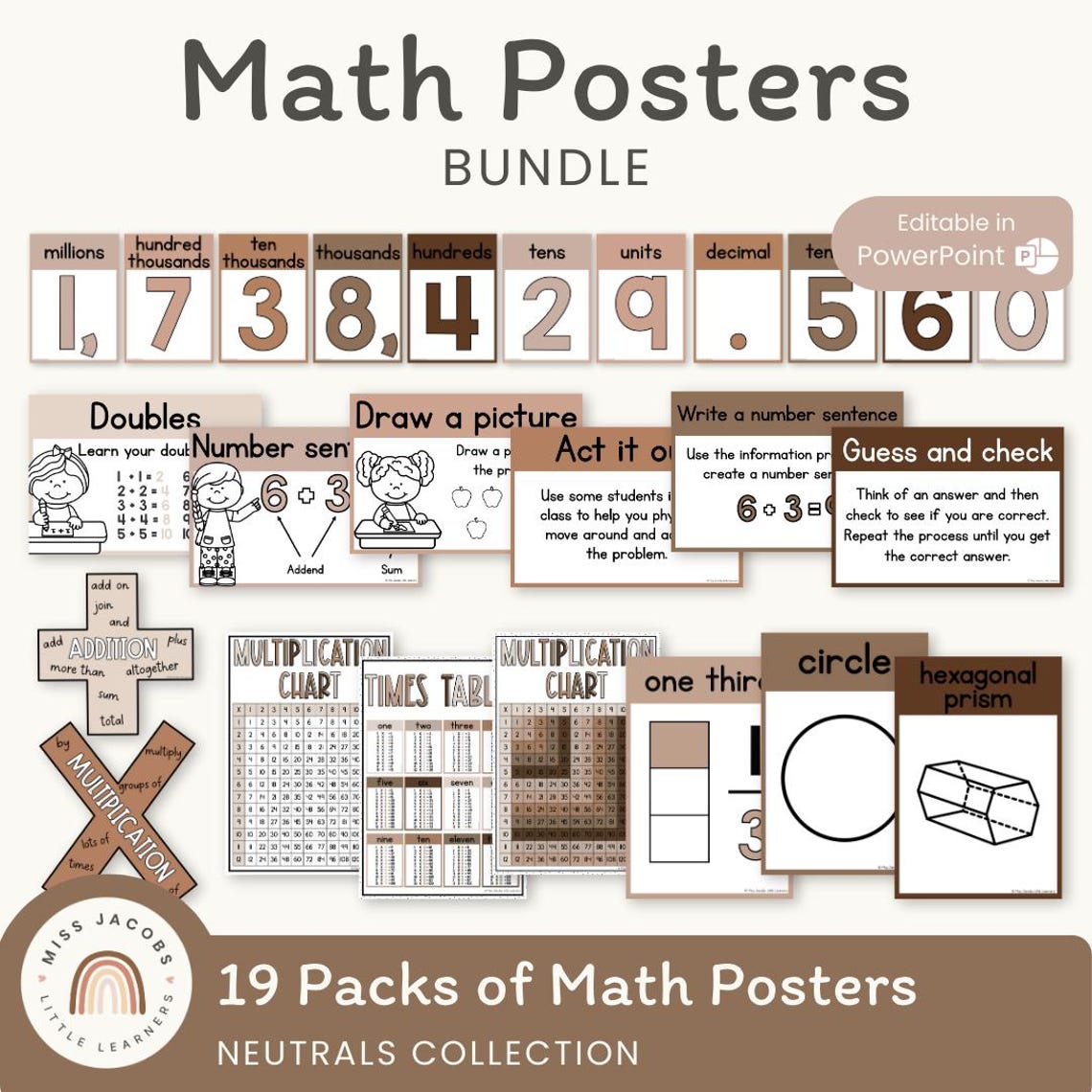 OMBRE NEUTRALS Math Posters Bundle | Calming Classroom Decor - Etsy