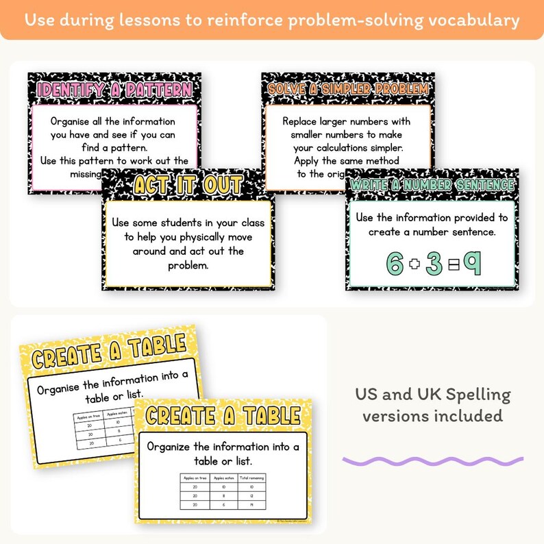 Math Problem Solving Strategies Posters: Cutesy Composition Notebook ...