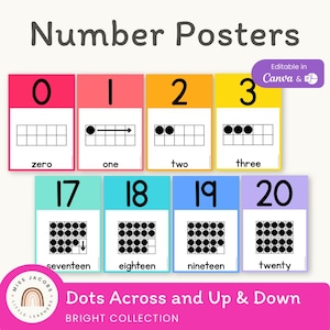 Number Posters | Ten Frame | RAINBOW BRIGHTS