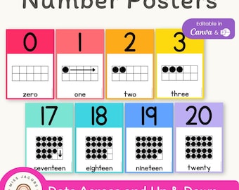 Number Posters | Ten Frame | RAINBOW BRIGHTS