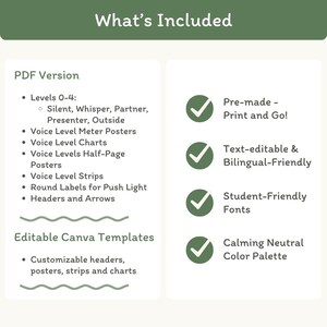 Voice Levels Chart Modern Botanical, Editable Voice Level Posters ...
