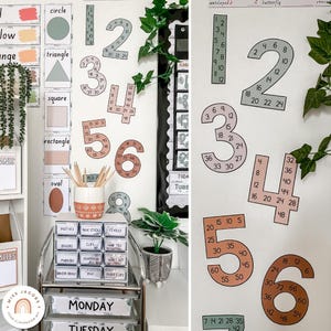 Skip Counting Posters | Modern Jungle | Math Classroom Decor - Etsy