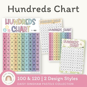 Tabla de centenas del 1 al 120 con temática de margaritas y cuadros pastel, imprimible para matemáticas de primaria, decoración floral para matemáticas, descarga digital