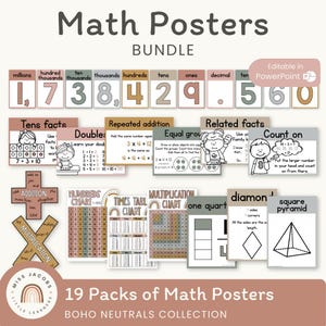 NEUTRAL Math Posters Bundle | Boho Color Palette | Neutral Classroom Decor