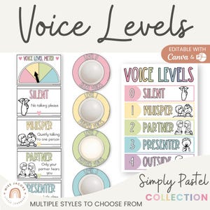 Voice Level Display | PASTELS Classroom Decor