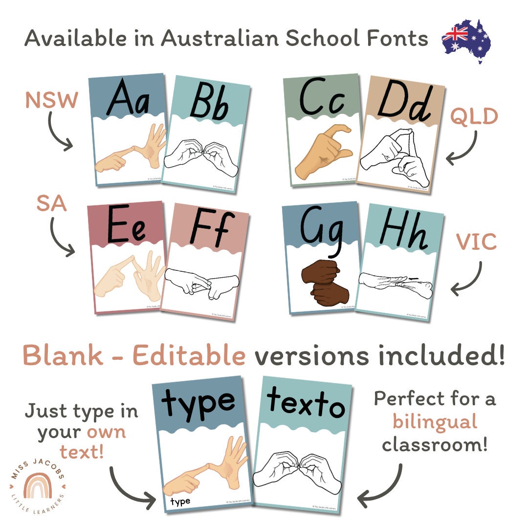 Auslan Alphabet Poster, Australian Sign Language Poster With Hand ...