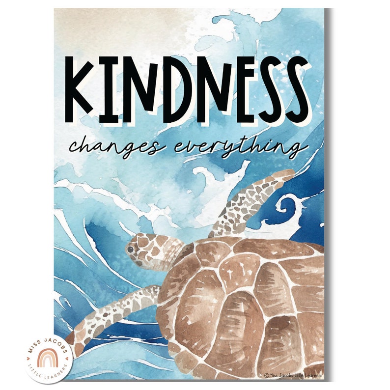 Motivational Classroom Posters | Growth Mindset Bulletin Board | Modern ...
