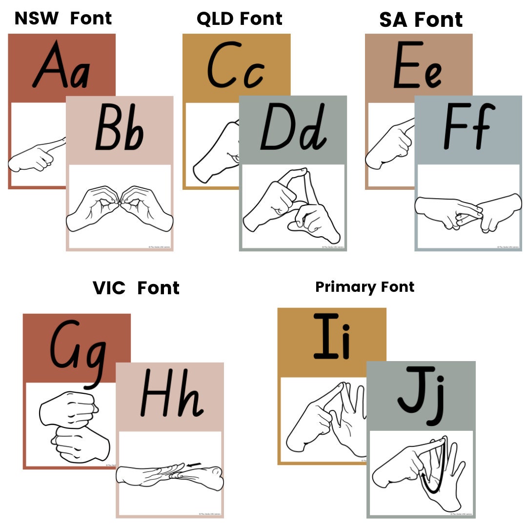 Auslan Alphabet Posters: Desert Neutrals A-Z Australian Sign Language ...