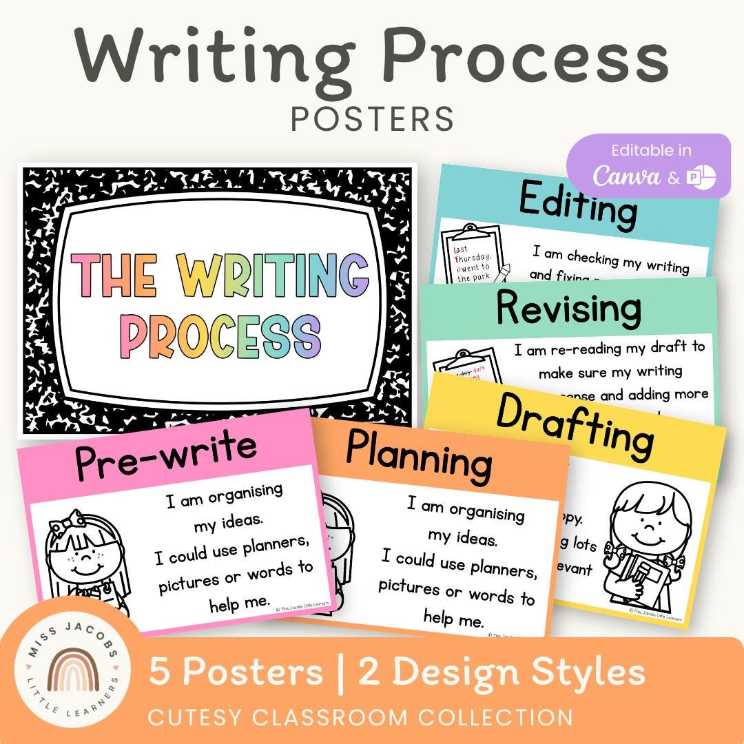 Cutesy Writing Process Posters, Printable ELA Anchor Charts, Colorful 5 ...