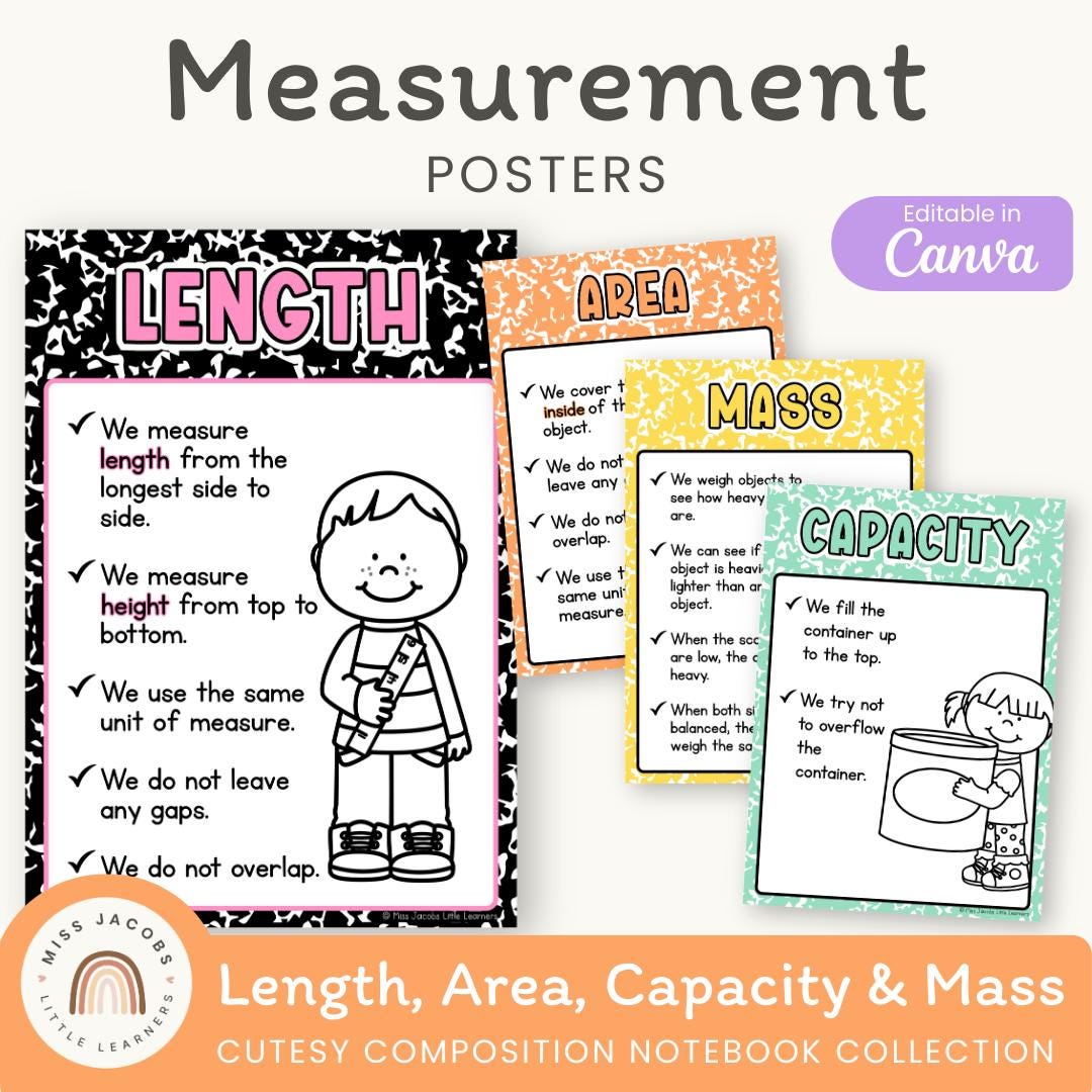 Measurement Posters: Cutesy Composition Notebook Theme Math Anchor ...