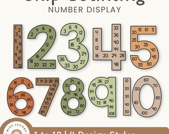 Woodland 1–12 Skip Counting Posters, Printable Multiples Posters ...