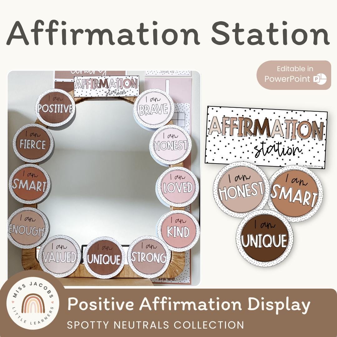 Affirmation Station, Editable Classroom Decor for Mirror Display ...