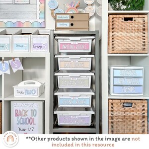 Classroom Labels | SPOTTY PASTELS Classroom Decor | Editable - Etsy