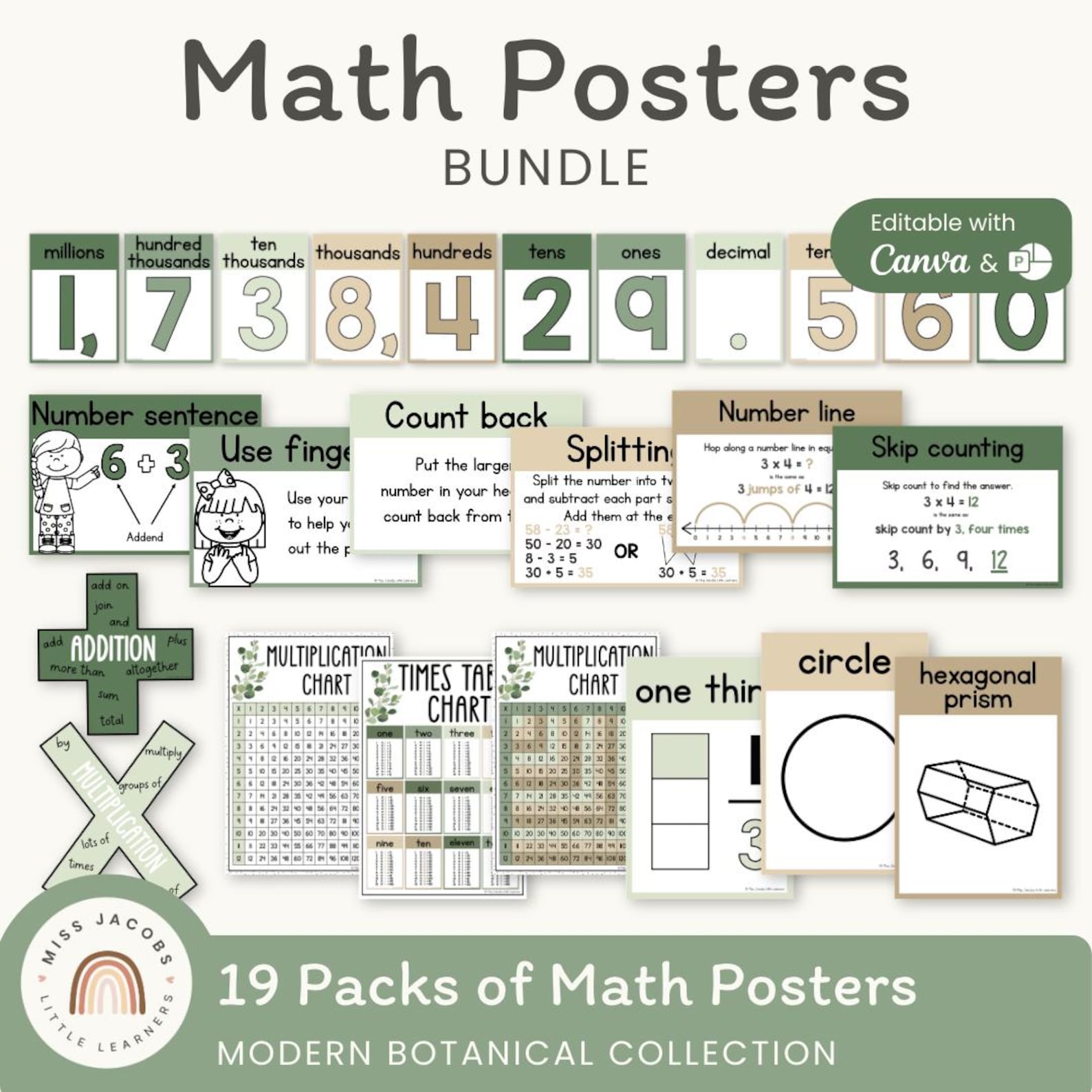 BOTANICAL Math Posters Bundle Set of 18 Numeracy Posters, Editable ...