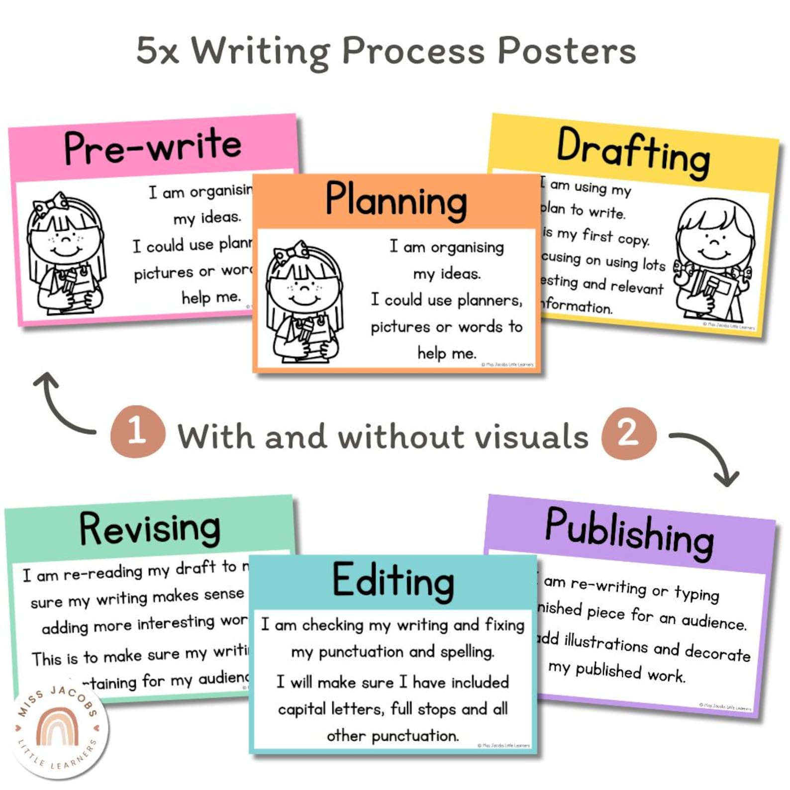 Cutesy Writing Process Posters, Printable ELA Anchor Charts, Colorful 5 ...