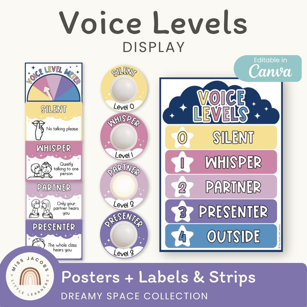 Dreamy Space Voice Levels Chart: Noise Volume Meter Poster Display for ...