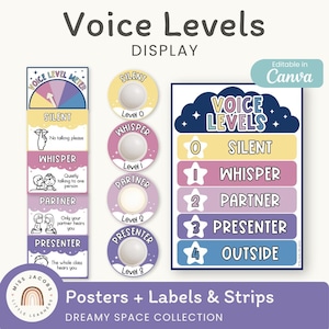 Puede incluir: Un conjunto de carteles y etiquetas de niveles de voz para el aula. Los carteles presentan un medidor, etiquetas y tiras con niveles de silencio a exterior. El diseño incluye un tema espacial de ensueño con colores pastel e ilustraciones.