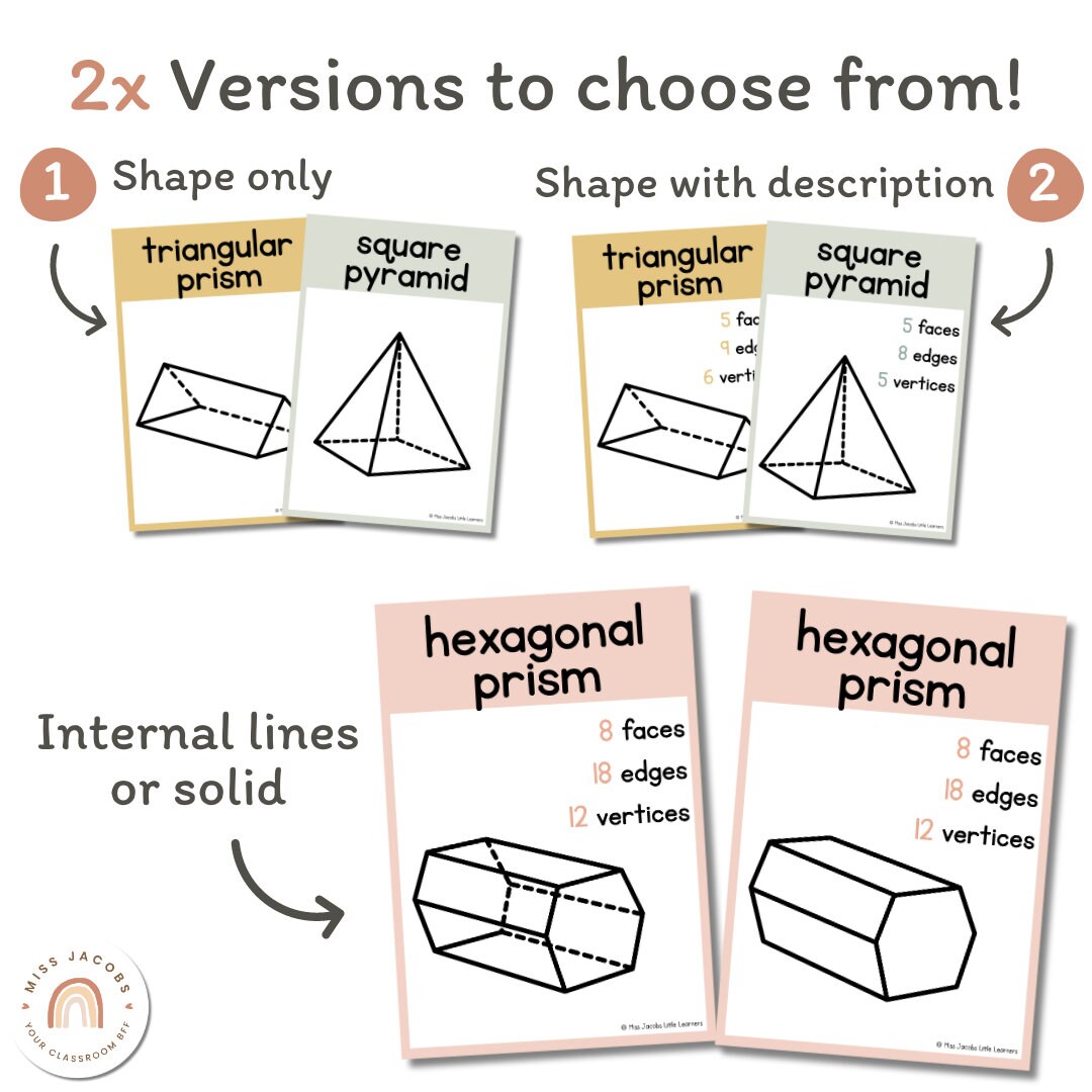 3D Shape Posters | Daisy Gingham Neutral Math Classroom Decor | 3D ...