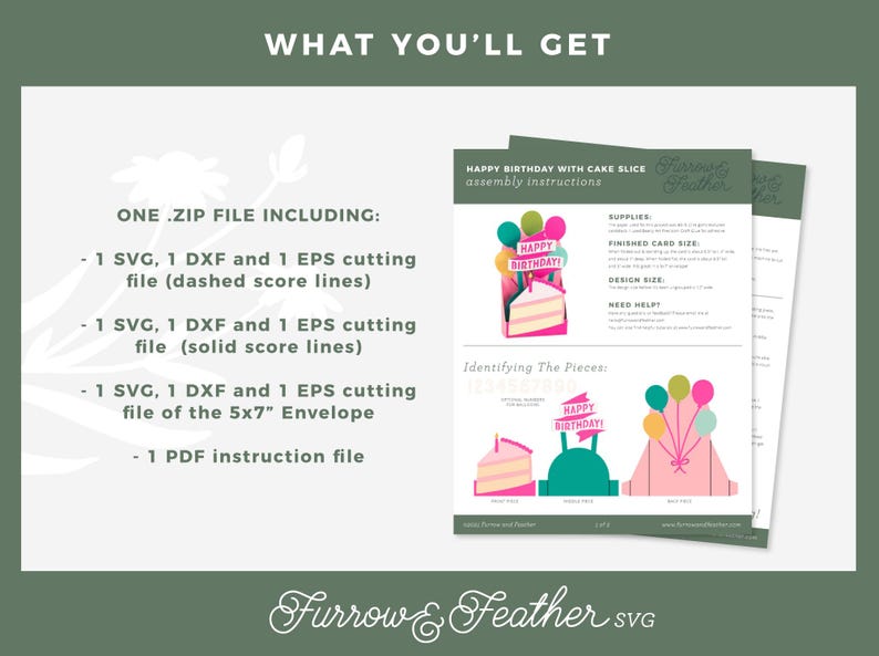 May include: A digital download for a printable happy birthday card featuring a cake slice design. The card includes assembly instructions and is available in SVG, DXF, and EPS formats.