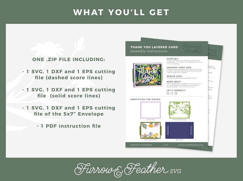 May include: Digital SVG files for a layered "Thank You" card, including SVG, DXF, and EPS cutting files with dashed and solid score lines, plus a 5x7" envelope file and a PDF instruction file. The card design features floral elements.