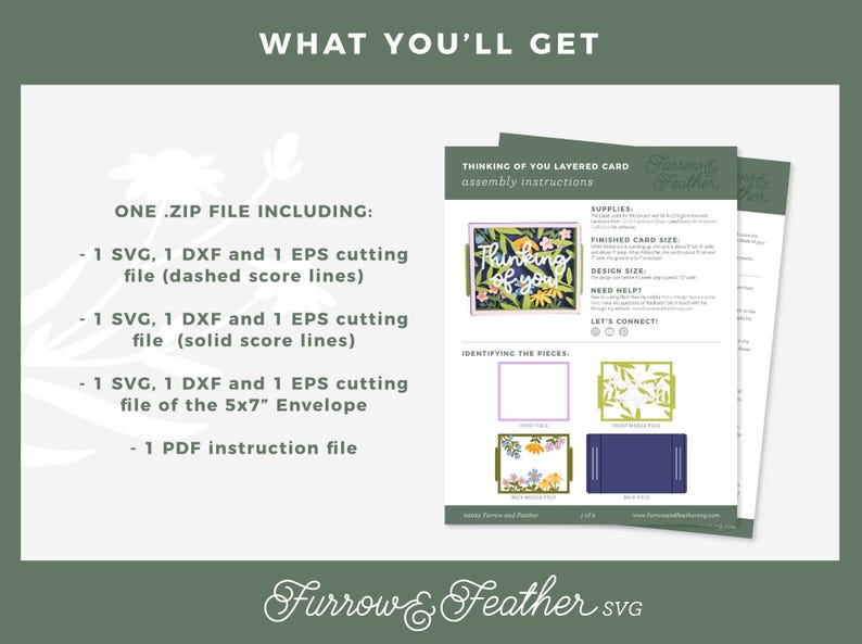 May include: Digital download instructions for a layered card. The image shows a green background with the text "WHAT YOU'LL GET". Includes SVG, DXF, and EPS cutting files, plus a PDF instruction file. The card design features floral elements.