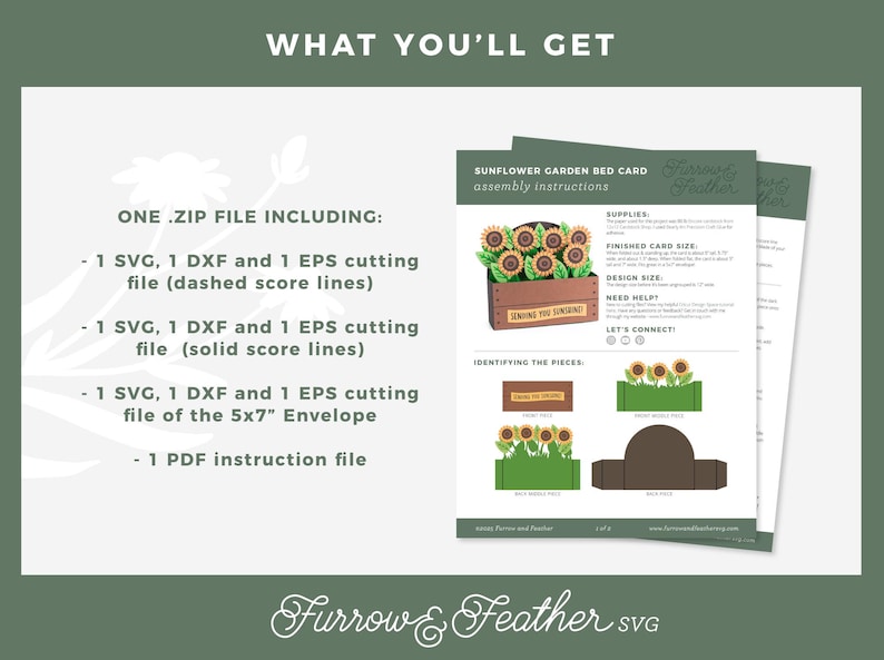 May include: Digital download of Sunflower Garden Bed Card assembly instructions. The image shows a zip file including SVG, DXF, and EPS cutting files with dashed and solid score lines, and a 5x7" envelope file, plus a PDF instruction file. The card features a sunflower design.