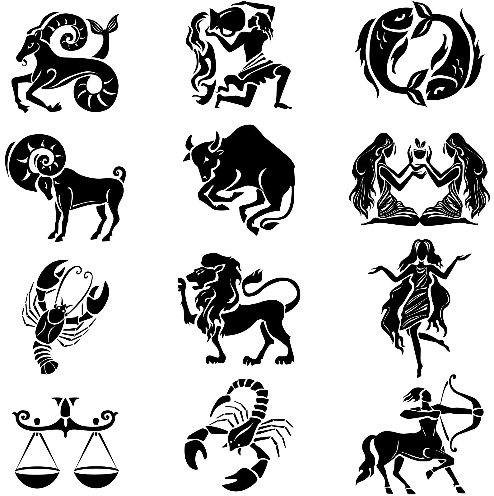 Zodiac signs Chinese zodiac signs Chinese horoscope Aries | Etsy